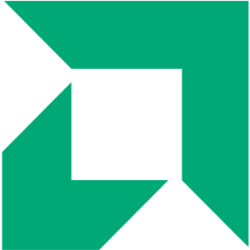 Advanced Micro Devices, Inc. Share Price